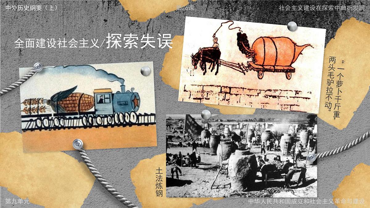 部编版2025高中历史必修中外历史纲要上26 社会主义建设在探索中曲折发展 课件第8页