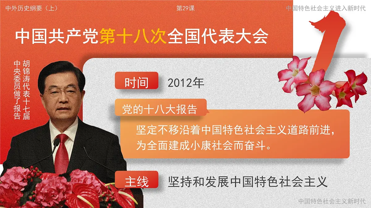 部编版2025高中历史必修中外历史纲要上29 中国特色社会主义进入新时代 课件第4页