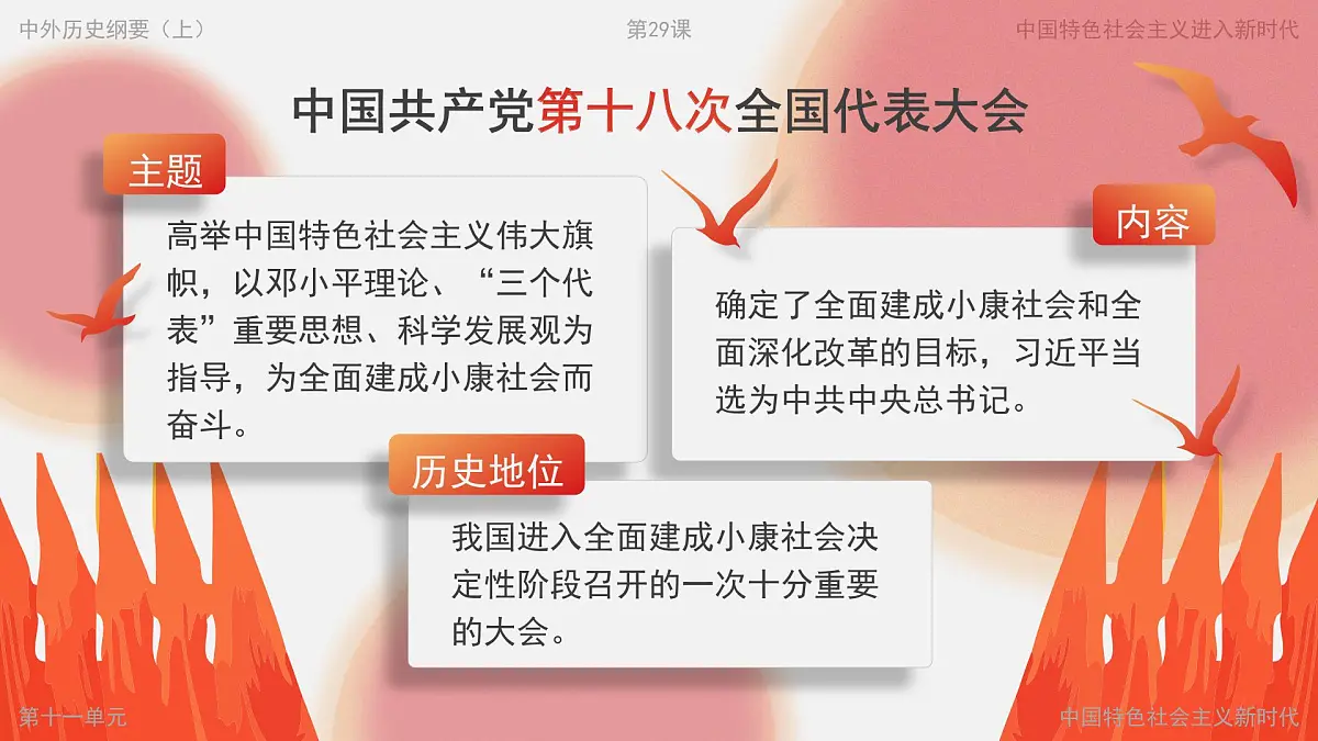 部编版2025高中历史必修中外历史纲要上29 中国特色社会主义进入新时代 课件第5页