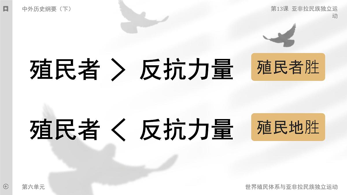 部编版2025高中历史必修中外历史纲要下第13课 亚非拉民族独立运动 课件第6页