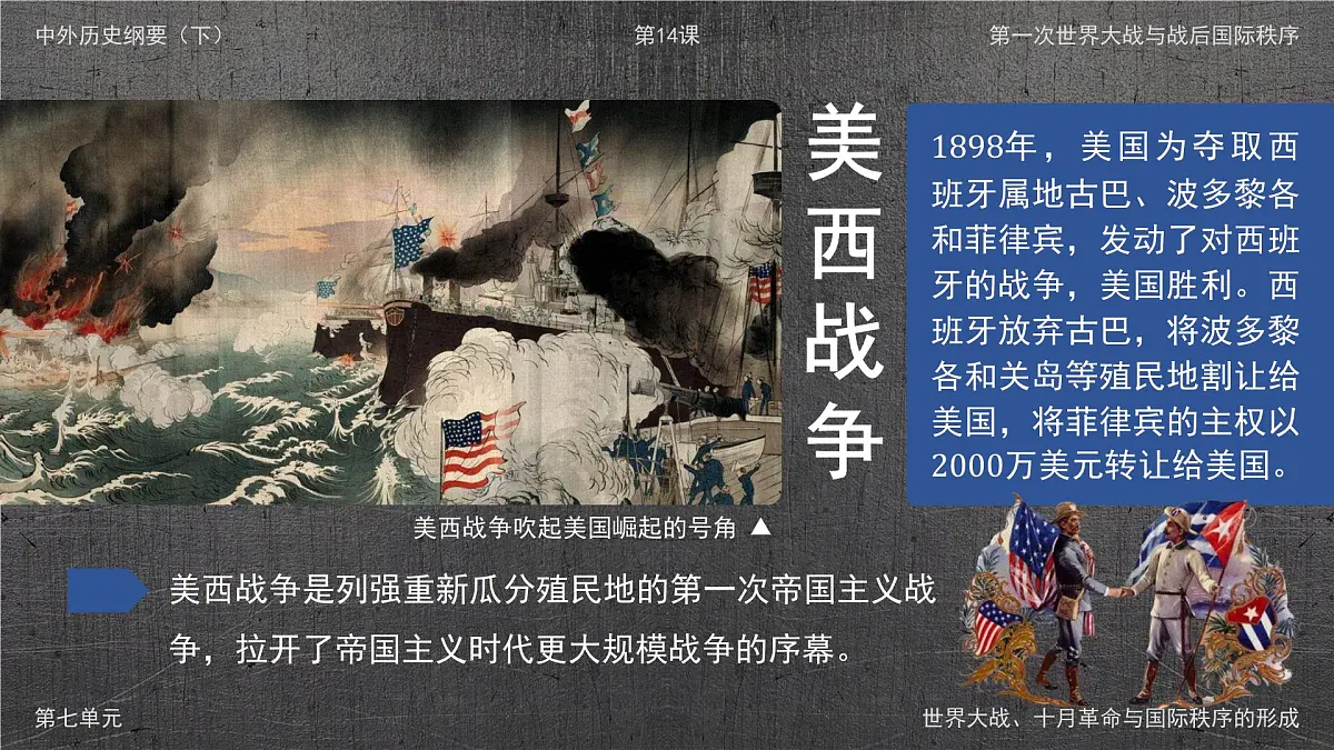 部编版2025高中历史必修中外历史纲要下第14课 第一次世界大战与战后国际秩序 课件第5页