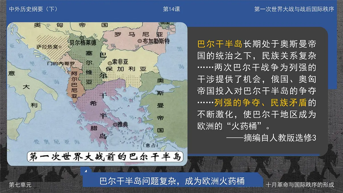部编版2025高中历史必修中外历史纲要下第14课 第一次世界大战与战后国际秩序 课件第8页