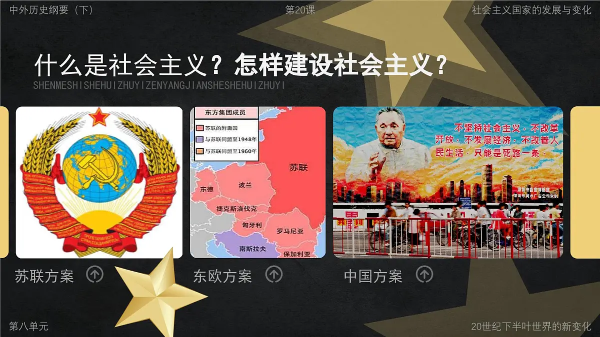 部编版2025高中历史必修中外历史纲要下第20课 社会主义国家的发展与变化 课件第5页