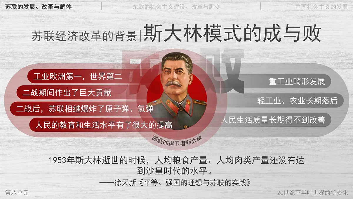 部编版2025高中历史必修中外历史纲要下第20课 社会主义国家的发展与变化 课件第6页
