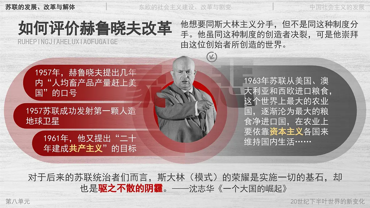 部编版2025高中历史必修中外历史纲要下第20课 社会主义国家的发展与变化 课件第8页