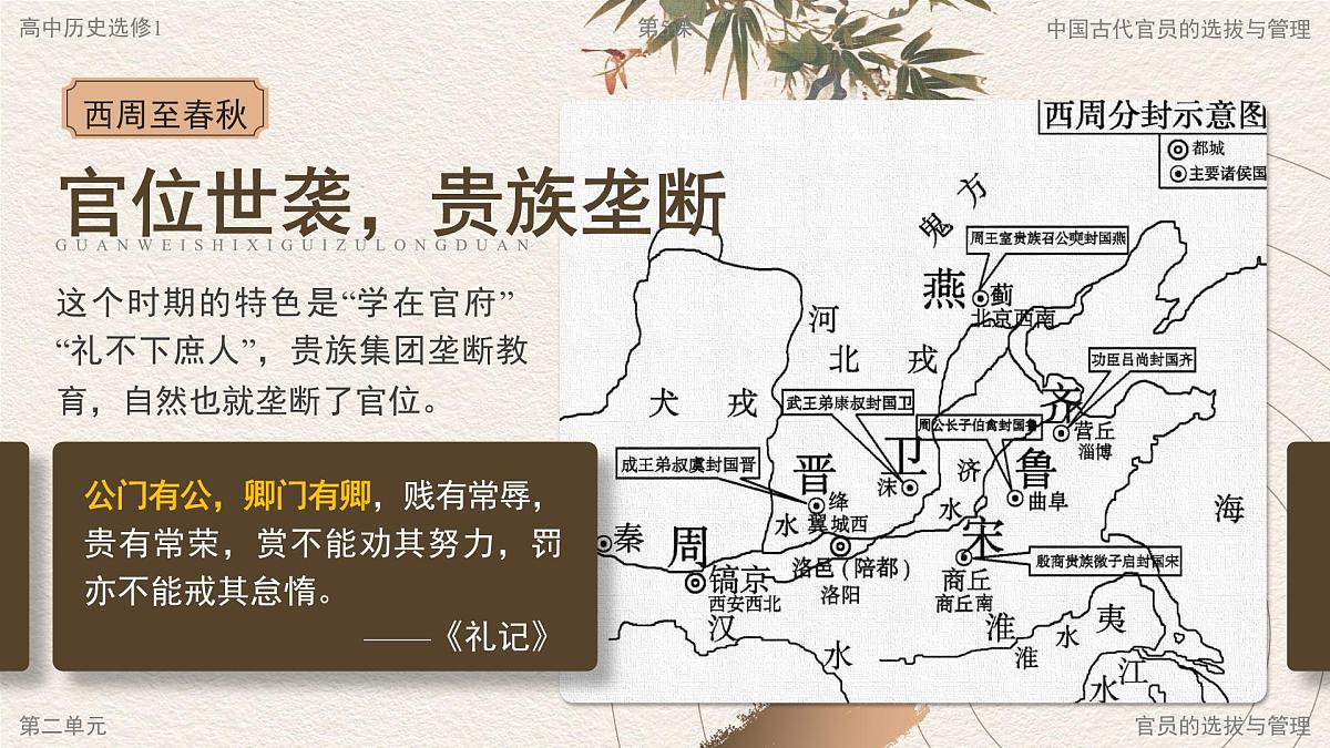 部编版2025高中历史选择性必修1 国家制度与社会治理第5课 中国古代官员的选拔与管理 课件第5页