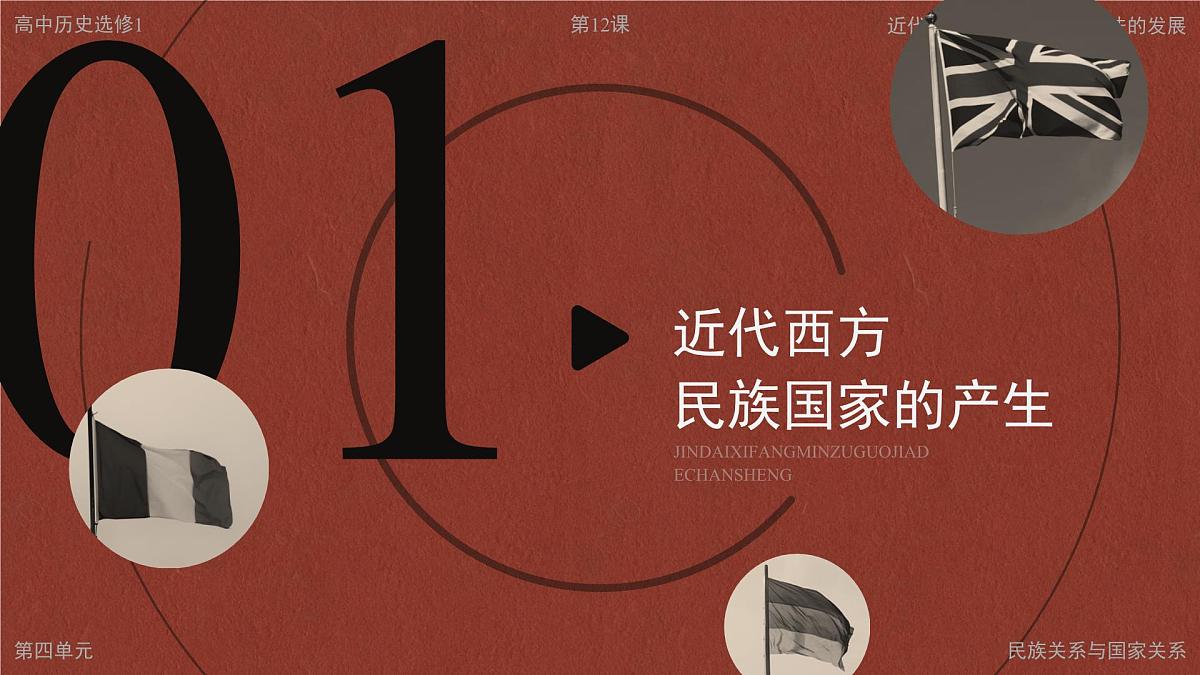 部编版2025高中历史选择性必修1 国家制度与社会治理第12课 近代西方民族国家与国际法的发展 课件第3页