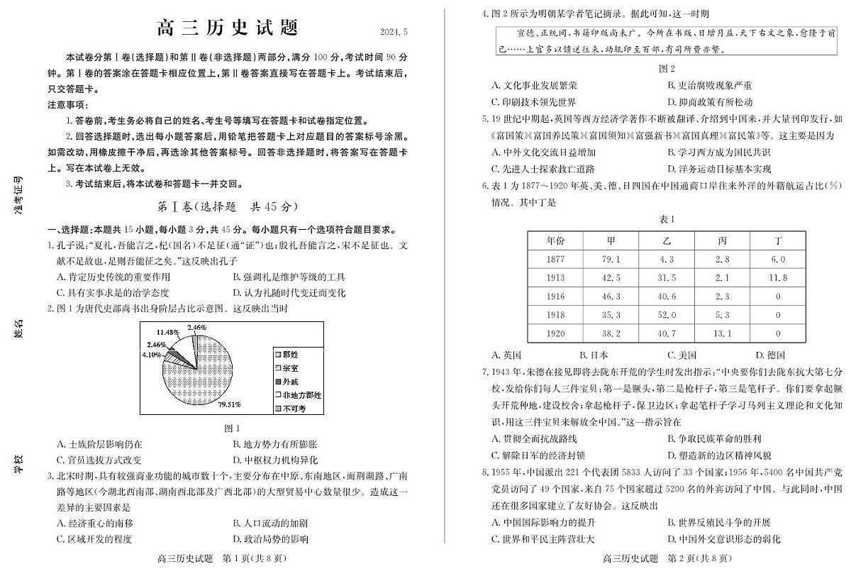 2024届山东省德州市高三三模-历史试卷(含答案)第1页