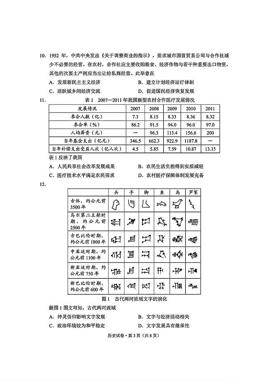 2025云南省昆明市高三“三诊一模”摸底诊断测试-历史试卷(含答案)第3页