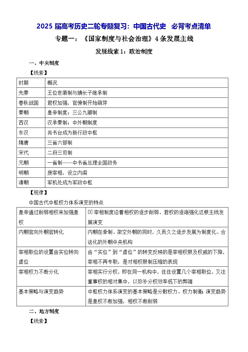 2025届高考历史二轮专题复习:中国古代史 必背考点清单第1页