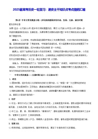 2025届高考历史一轮复习：通史主干知识点考点提纲汇编
