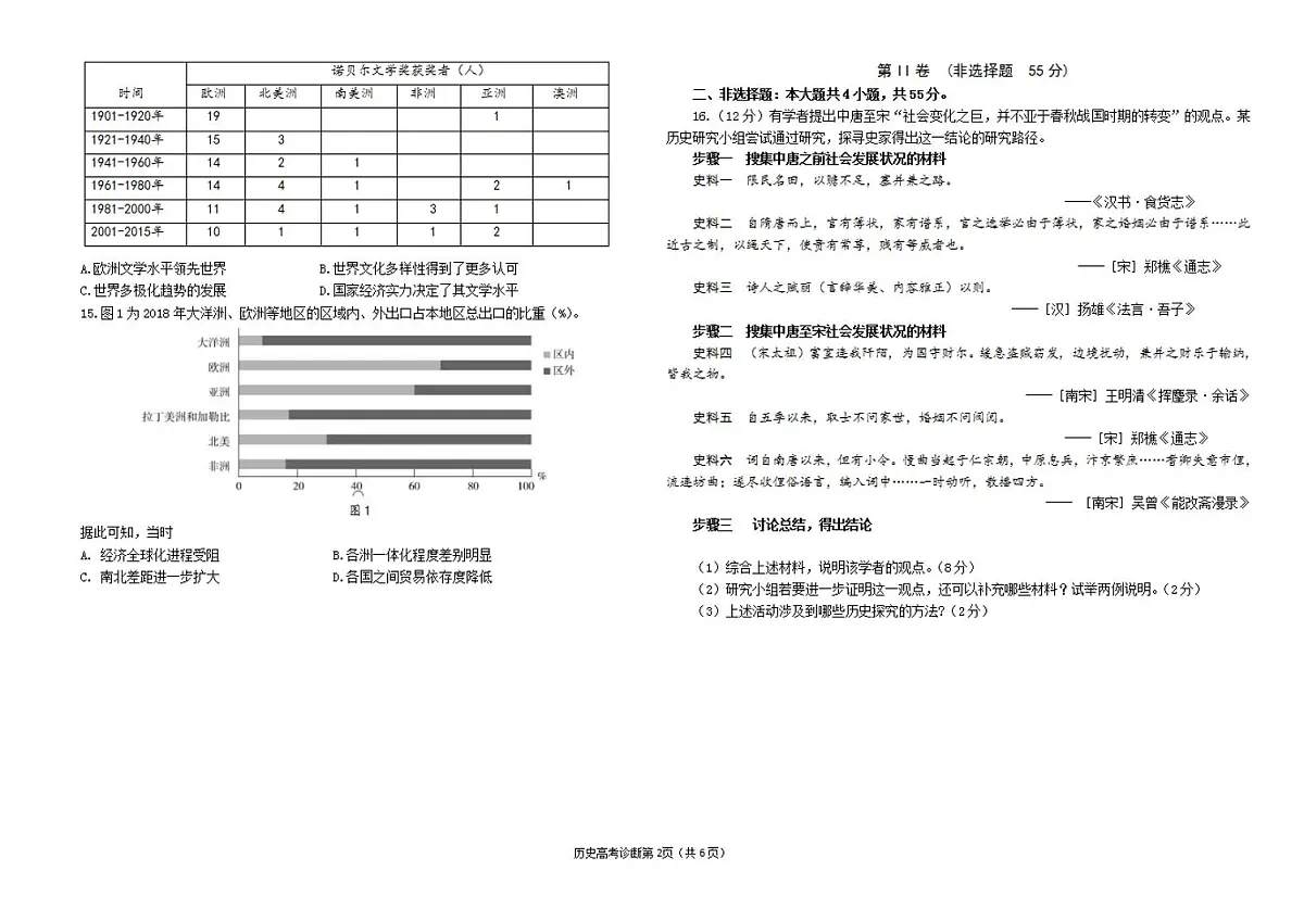 2024届山东省烟台、德州、东营高三一模考试(3月)-历史试卷(含答案)第2页