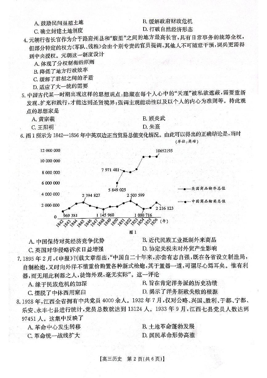 2024屆遼寧省高三聯(lián)考（11月）-歷史試題（含答案）第2頁