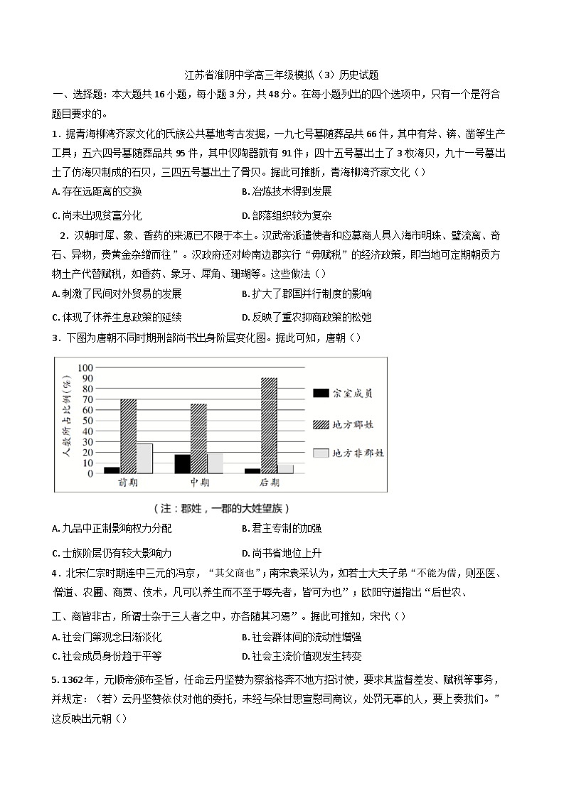 江苏省淮阴中学2024-2025学年高三下学期模拟历史试题第1页