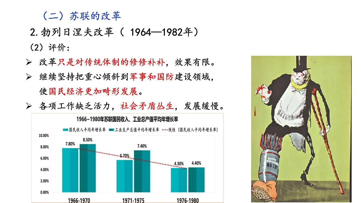 高中历史统编版(2019)中外历史纲要下册第20课社会主义国家的发展与变化课件第8页
