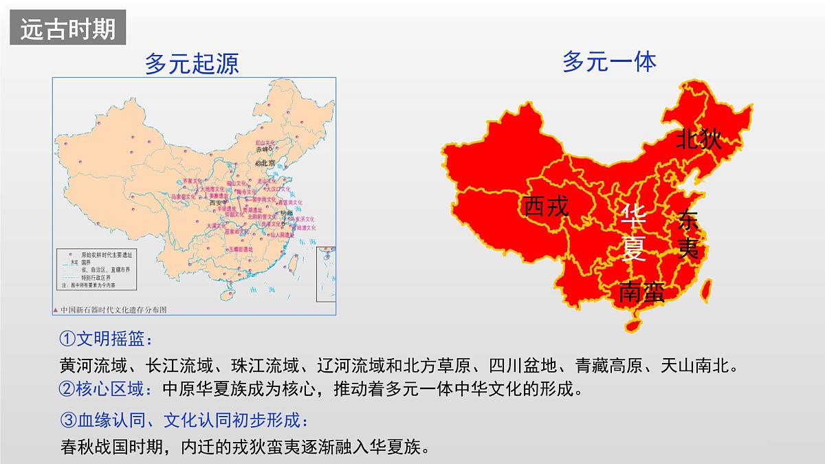 第1课 中华优秀传统文化的内涵与特点-2024-2025学年度高中历史教学课件(部编版选择性必修3)第8页