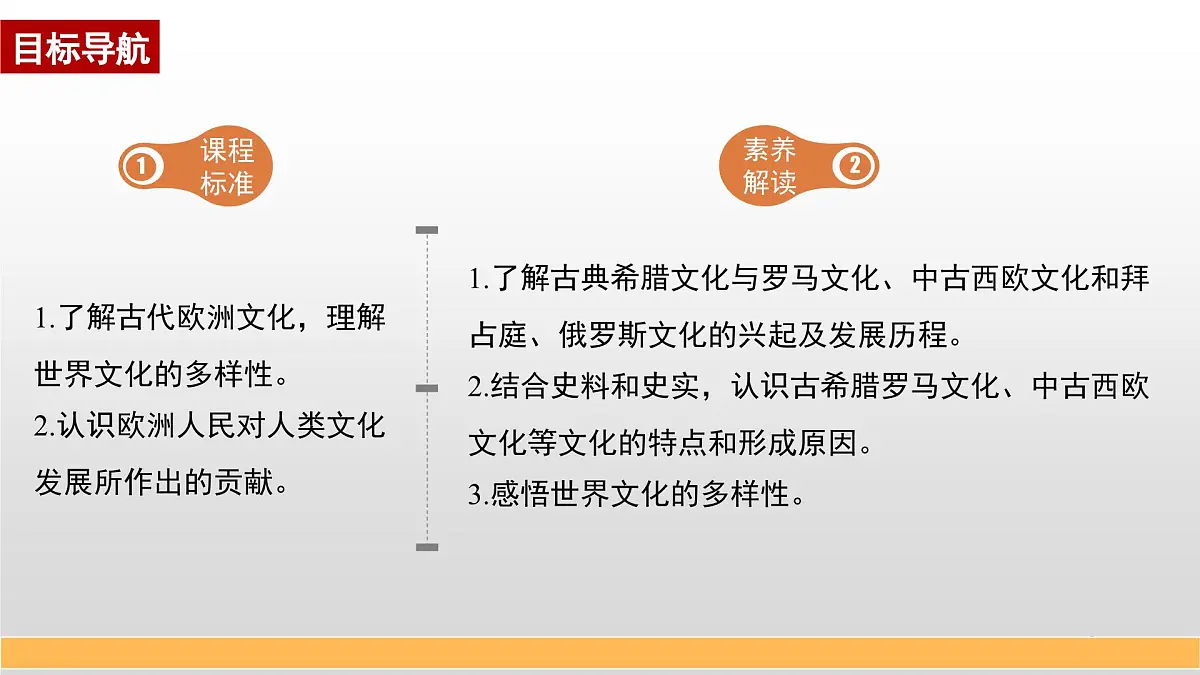 第4课 欧洲文化的形成-2024-2025学年度高中历史教学课件(部编版选择性必修3)第2页