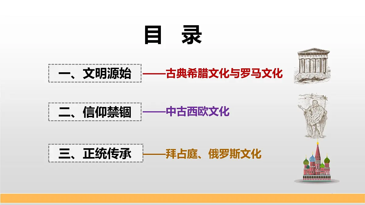 第4课 欧洲文化的形成-2024-2025学年度高中历史教学课件(部编版选择性必修3)第4页