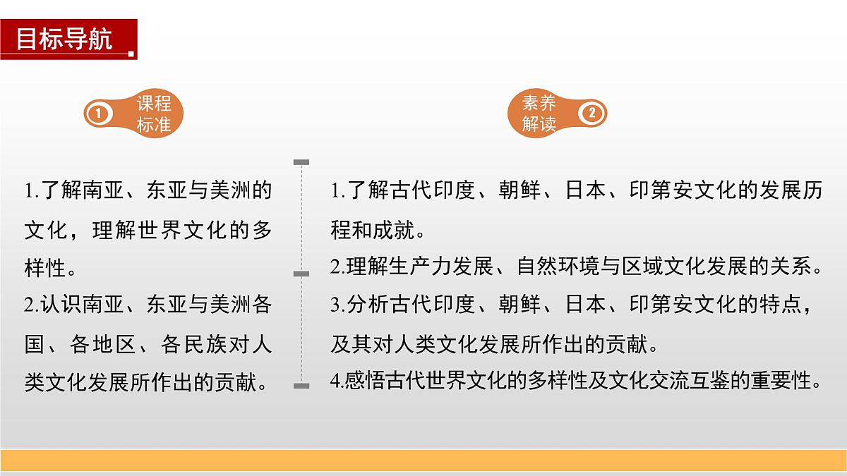第5课 南亚、东亚与美洲的文化-2024-2025学年度高中历史教学课件(部编版选择性必修3)第3页
