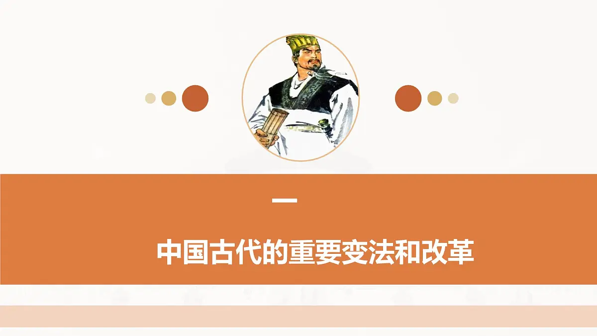 第4课 第1课时 中国古代和近代的变法与改革-2024-2025学年度高中历史教学课件(统编版选择性必修1)第8页