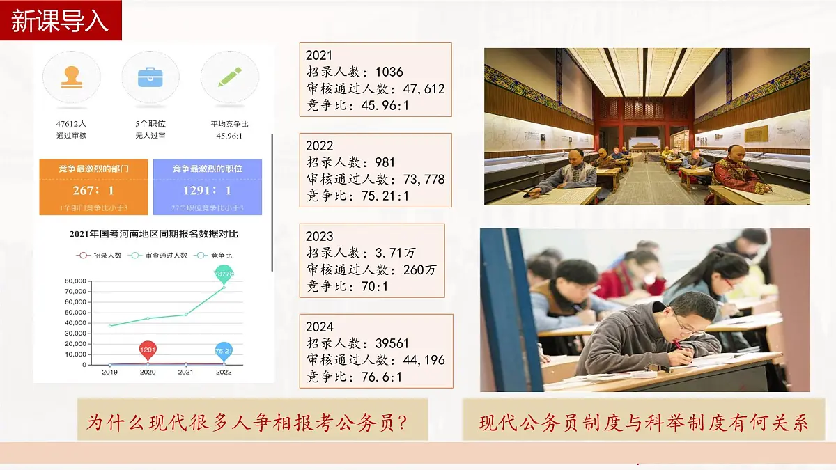 第7课 近代以来中国的官员选拔与管理-2024-2025学年度高中历史教学课件(统编版选择性必修1)第1页