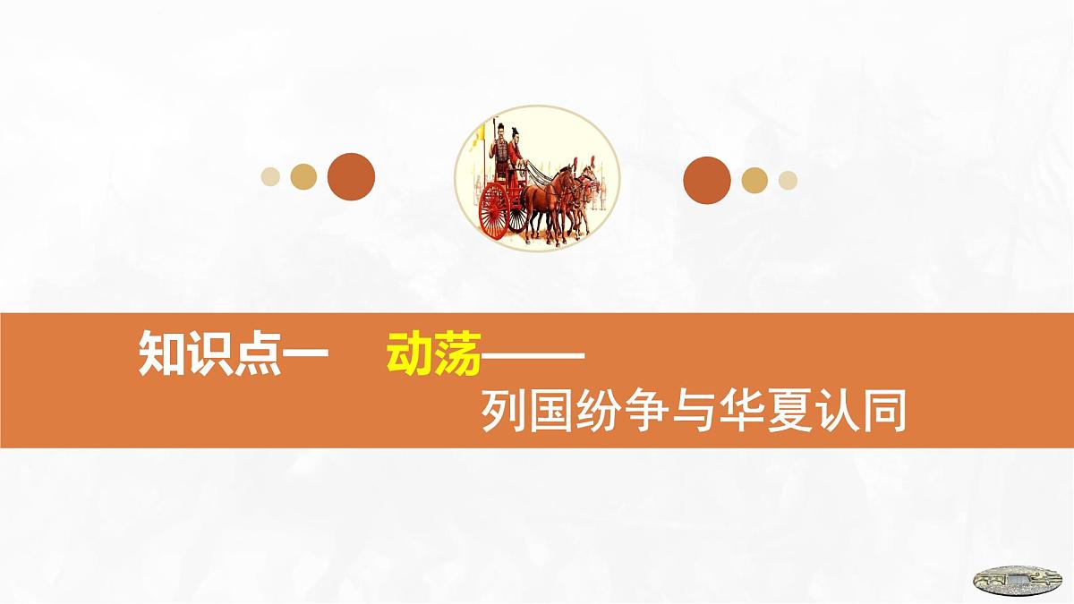 第2课 诸侯纷争与变法运动-2024-2025学年度高中历史教学课件(部编版中外历史纲要上册)第7页