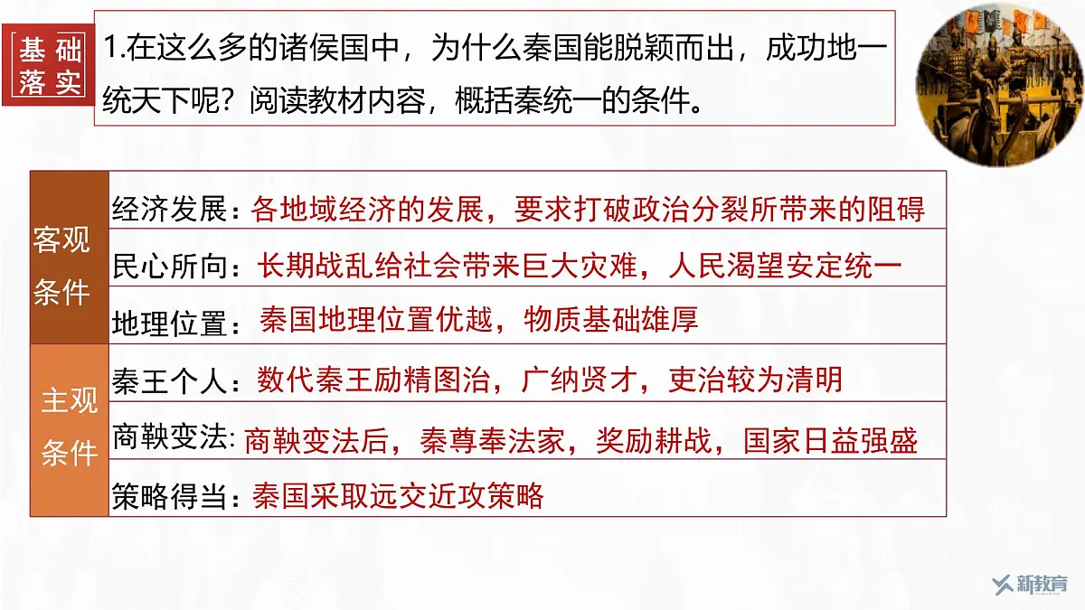 第3课 秦统一多民族封建国家的建立-2024-2025学年度高中历史教学课件(部编版中外历史纲要上册)第8页