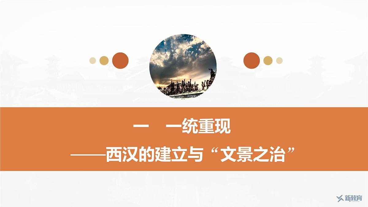 第4课 西汉与东汉——统一多民族封建国家的巩固-2024-2025学年度高中历史教学课件(部编版中外历史纲要上册)第7页