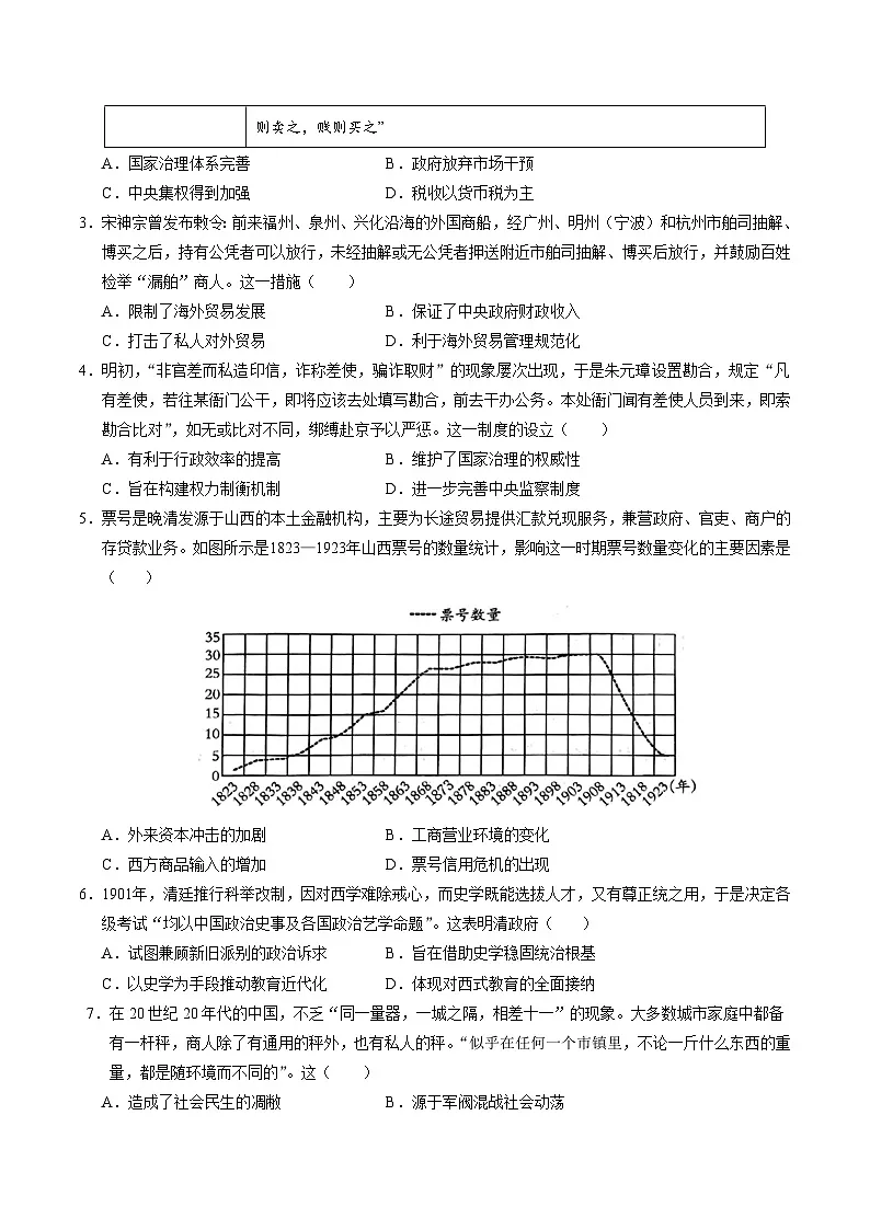 2025年高考第三次模拟考试卷:历史(云南卷)(考试版)第2页