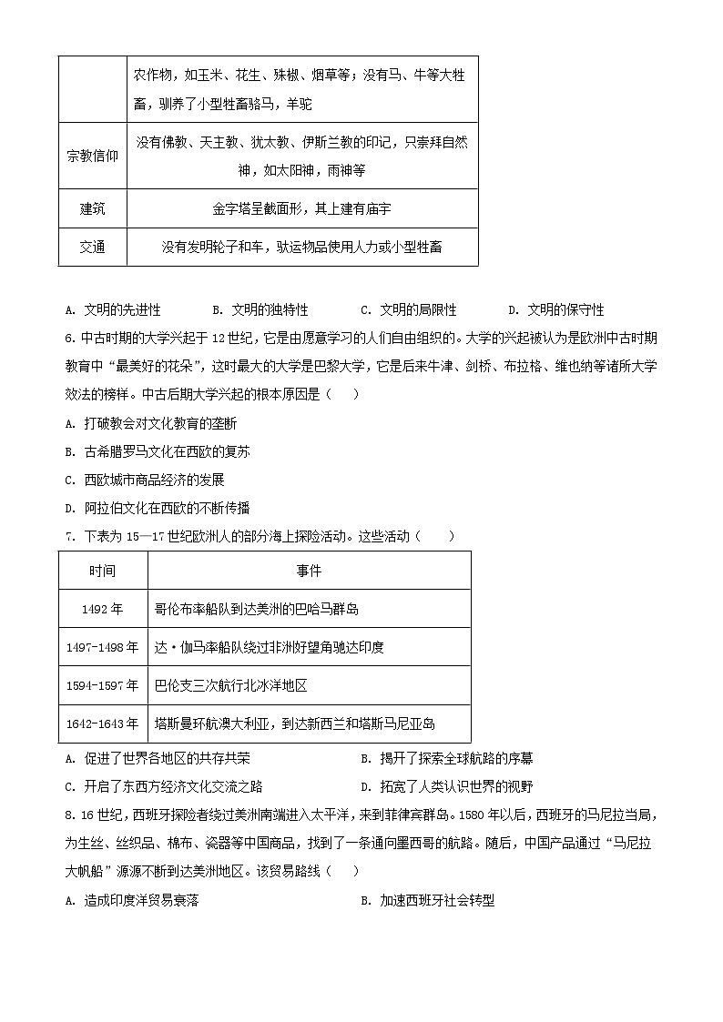 四川省成都市2023_2024学年高一历史下学期5月月考试题含解析第2页