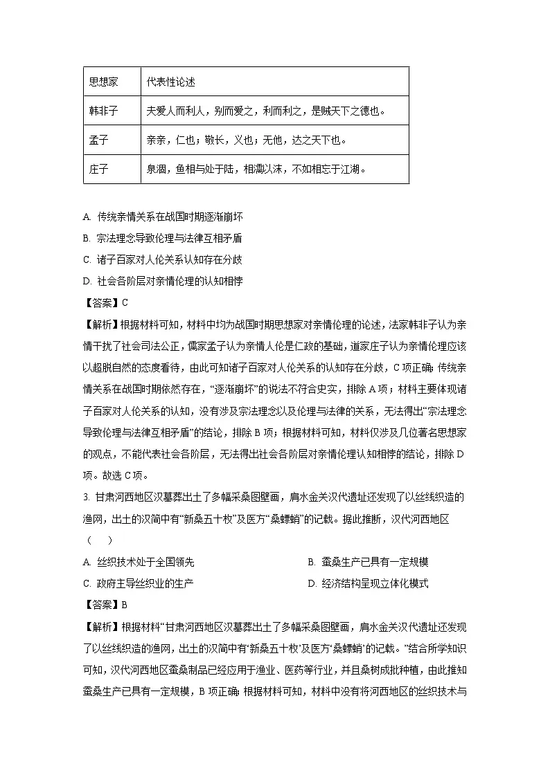 2025届山西省高三下学期考前适应性测试(省二模)历史试题(解析版)第2页