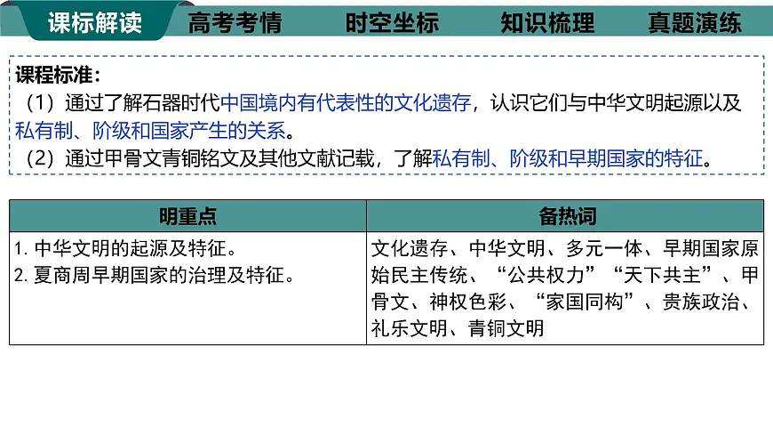《中华文明的起源与早期国家》课件 2025届部编版高中历史高考一轮复习第2页