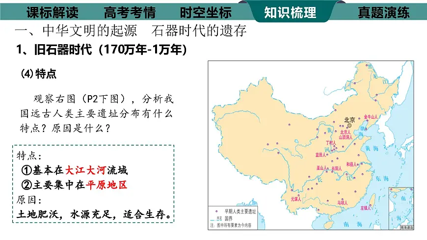 《中华文明的起源与早期国家》课件 2025届部编版高中历史高考一轮复习第6页