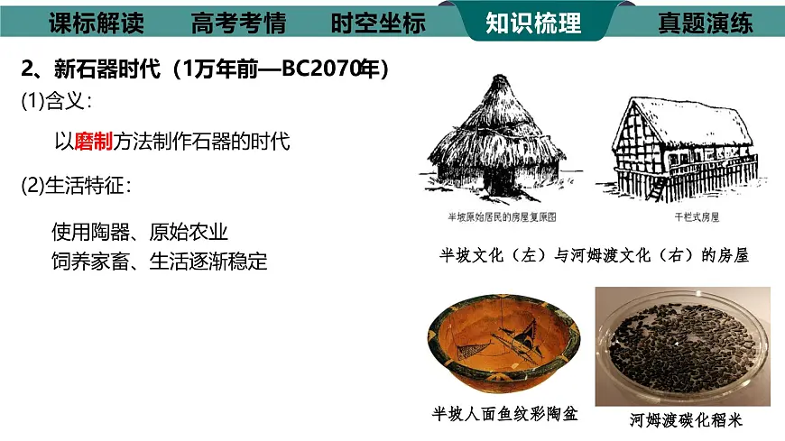 《中华文明的起源与早期国家》课件 2025届部编版高中历史高考一轮复习第7页