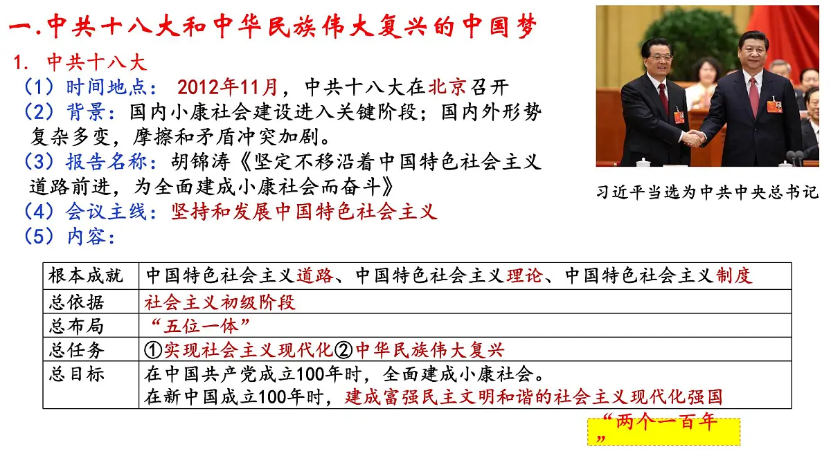 第29课 《中国特色社会主义进入新时代》 课件 2024-2025学年部编版高中历史中外历史纲要上册第3页