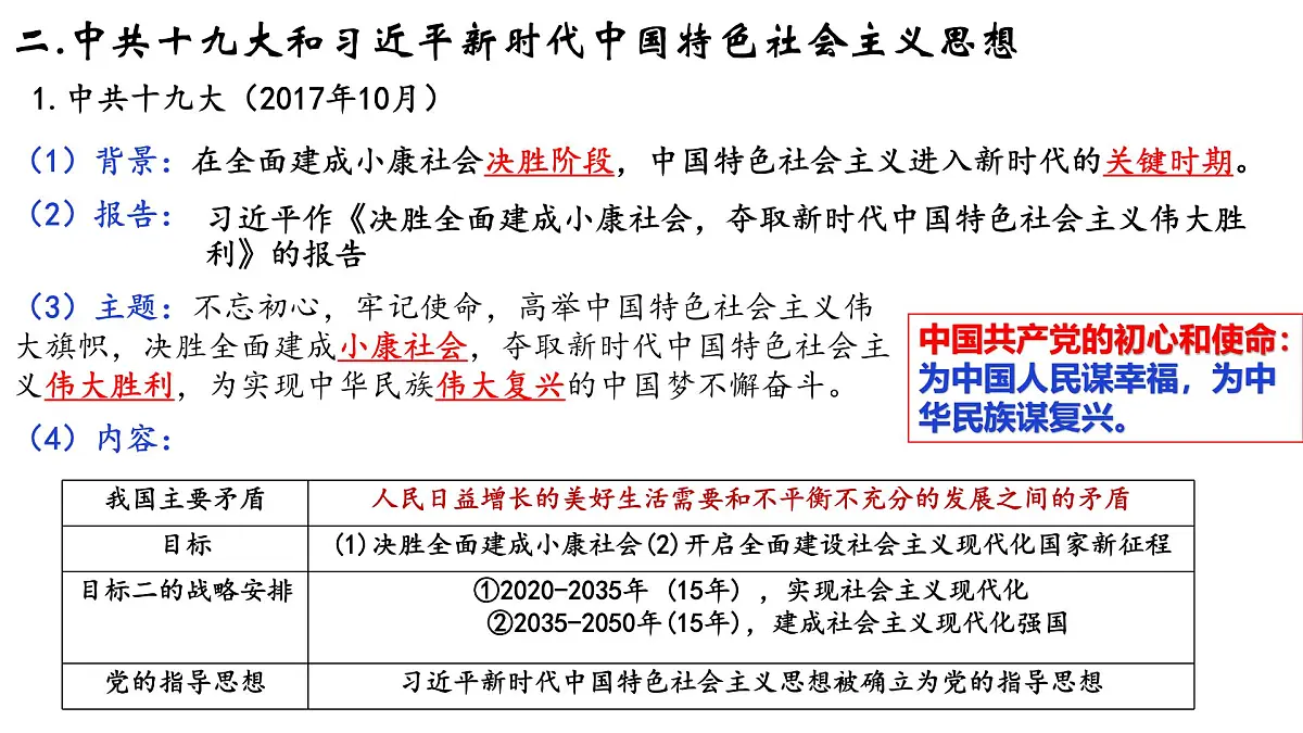 第29课 《中国特色社会主义进入新时代》 课件 2024-2025学年部编版高中历史中外历史纲要上册第8页
