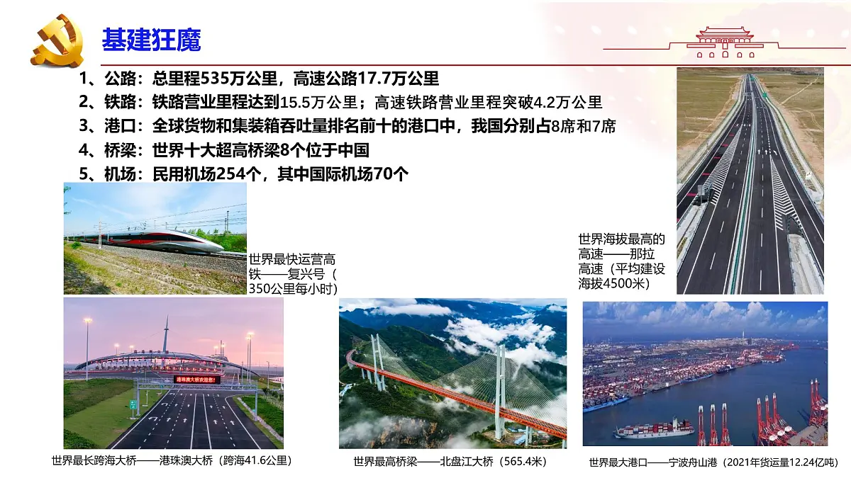 第30课 《新时代中国特色社会主义的伟大成就》课件 2024-2025学年部编版高中历史中外历史纲要上册第7页