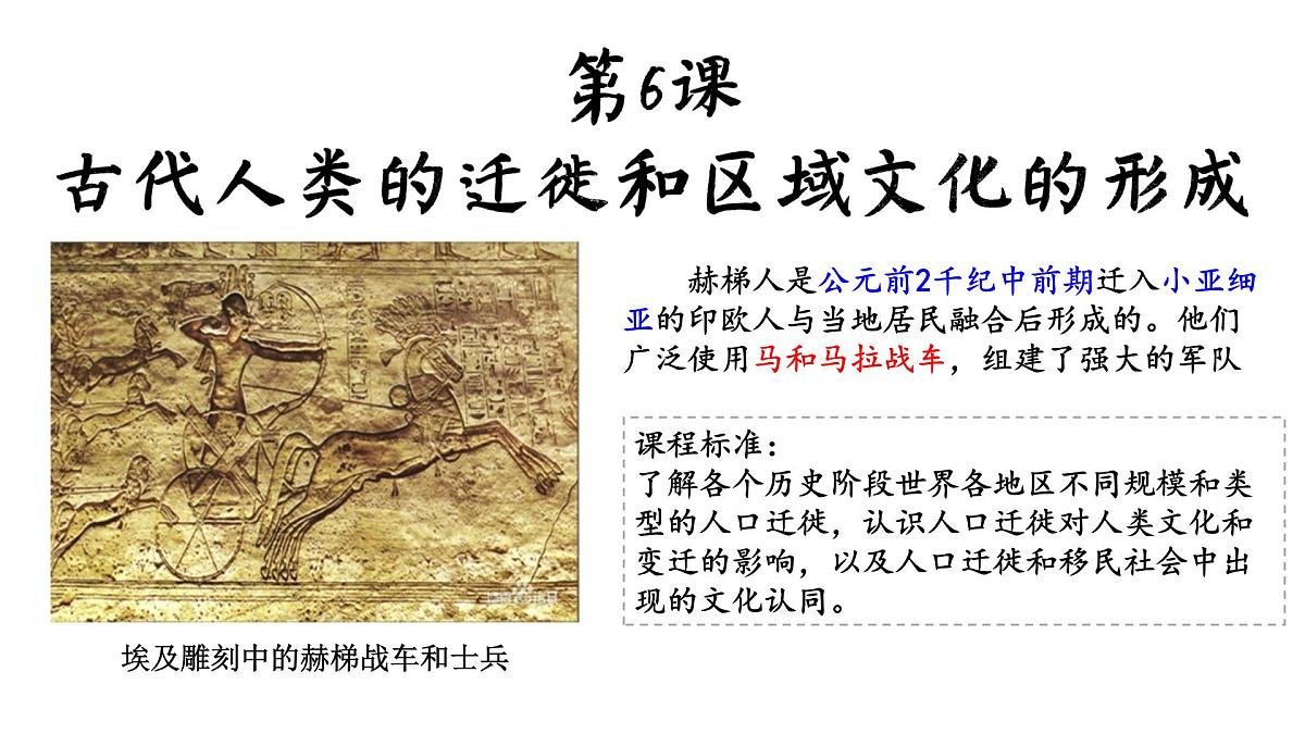 第6课《 古代人类的迁徙和区域文化的形成》课件 2024-2025学年部编版高中历史选择性必修3第1页