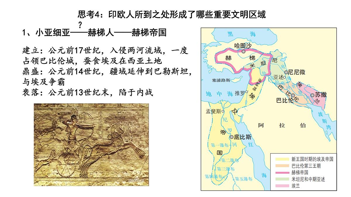 第6课《 古代人类的迁徙和区域文化的形成》课件 2024-2025学年部编版高中历史选择性必修3第4页