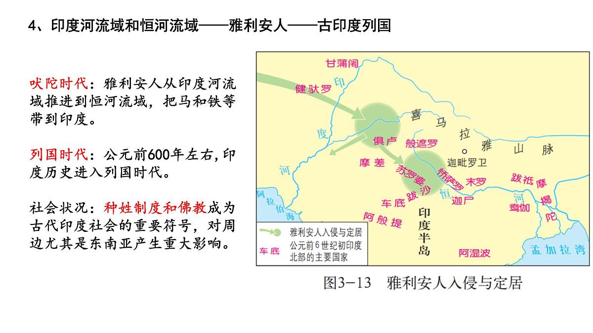第6课《 古代人类的迁徙和区域文化的形成》课件 2024-2025学年部编版高中历史选择性必修3第7页
