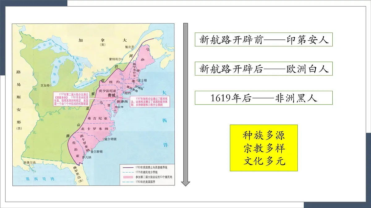 第12课《近代战争与西方文化的扩张》课件 部编版高中历史选择性必修3第5页