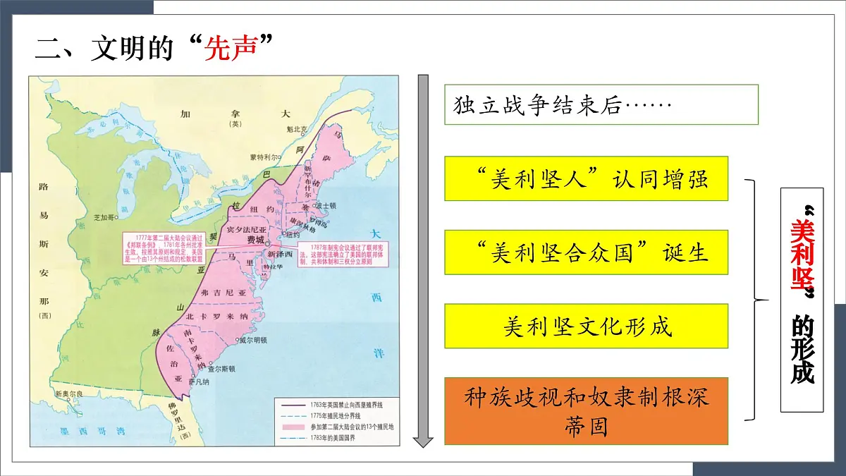 第12课《近代战争与西方文化的扩张》课件 部编版高中历史选择性必修3第6页