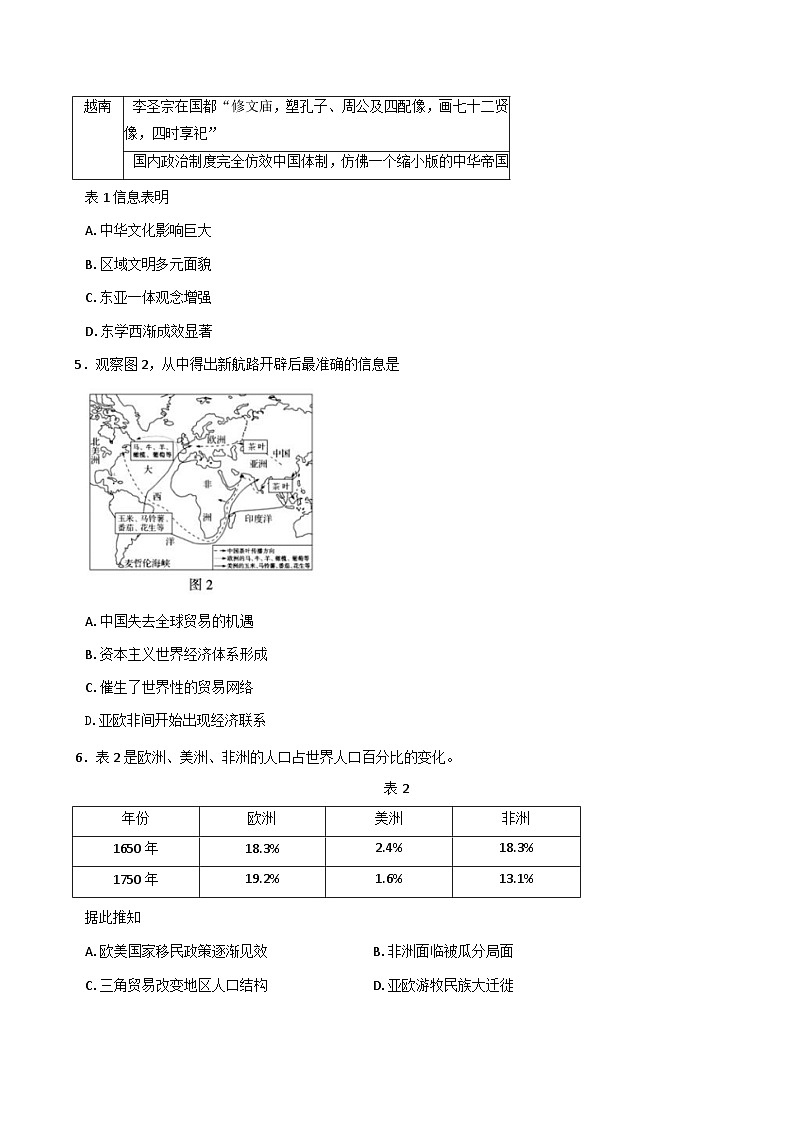 山东省临沂市河东区、费县2024-2025学年高一下学期期中联考历史试题第2页