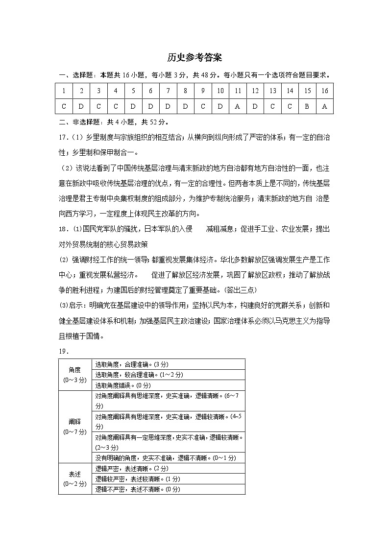 2023江苏省南京市中华中学、南京师范大学附属中学江宁分校等2校一模高三历史答案第1页