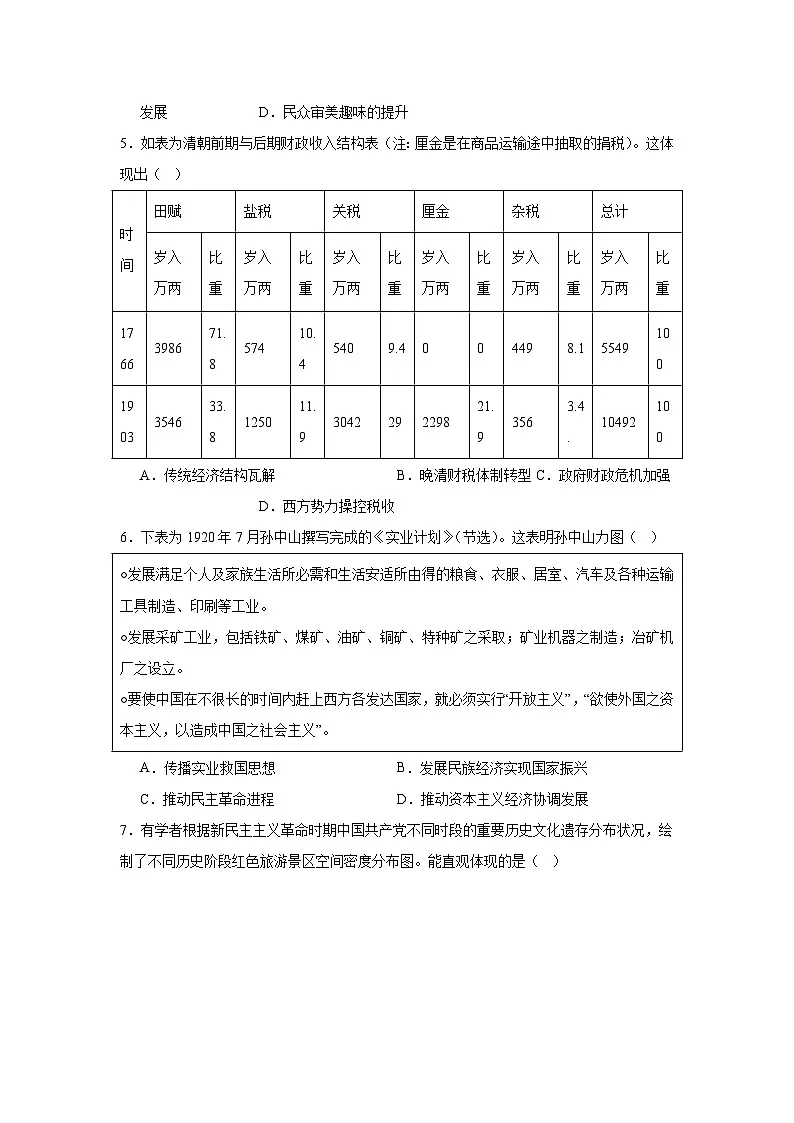 山东省泰山教育联盟2024-2025学年高三下学期4月联考(二模)历史试题(附答案解析)第2页