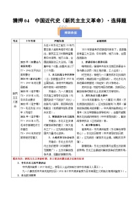 備戰(zhàn)2025年高考?xì)v史搶押秘籍(黑吉遼蒙專用)猜押04中國近代史(1919-1949新民主主義革命)·選擇題(學(xué)生版+解析)練習(xí)