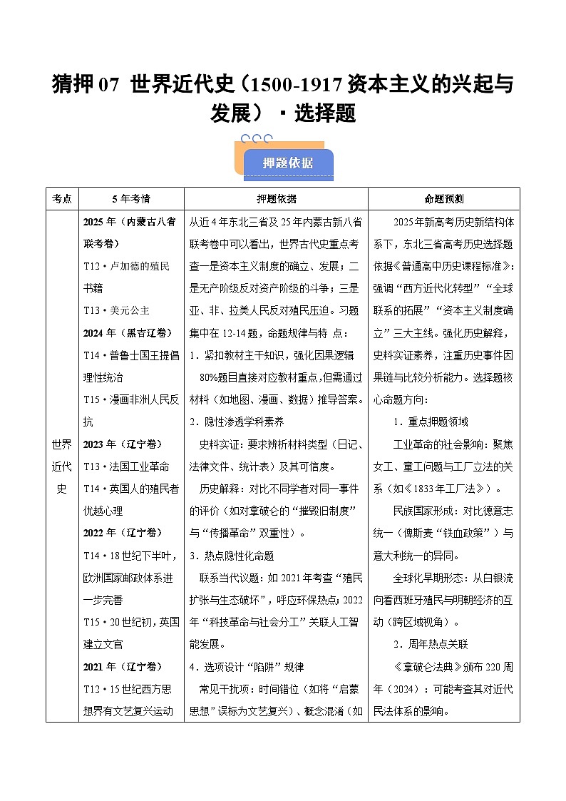 备战2025年高考历史抢押秘籍(黑吉辽蒙专用)猜押07世界近代史(15001917资本主义兴起与发展)·选择题(学生版)第1页