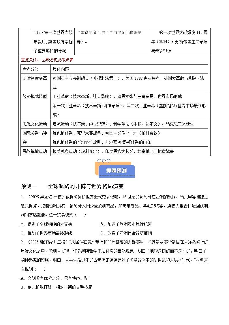 备战2025年高考历史抢押秘籍(黑吉辽蒙专用)猜押07世界近代史(15001917资本主义兴起与发展)·选择题(学生版)第2页