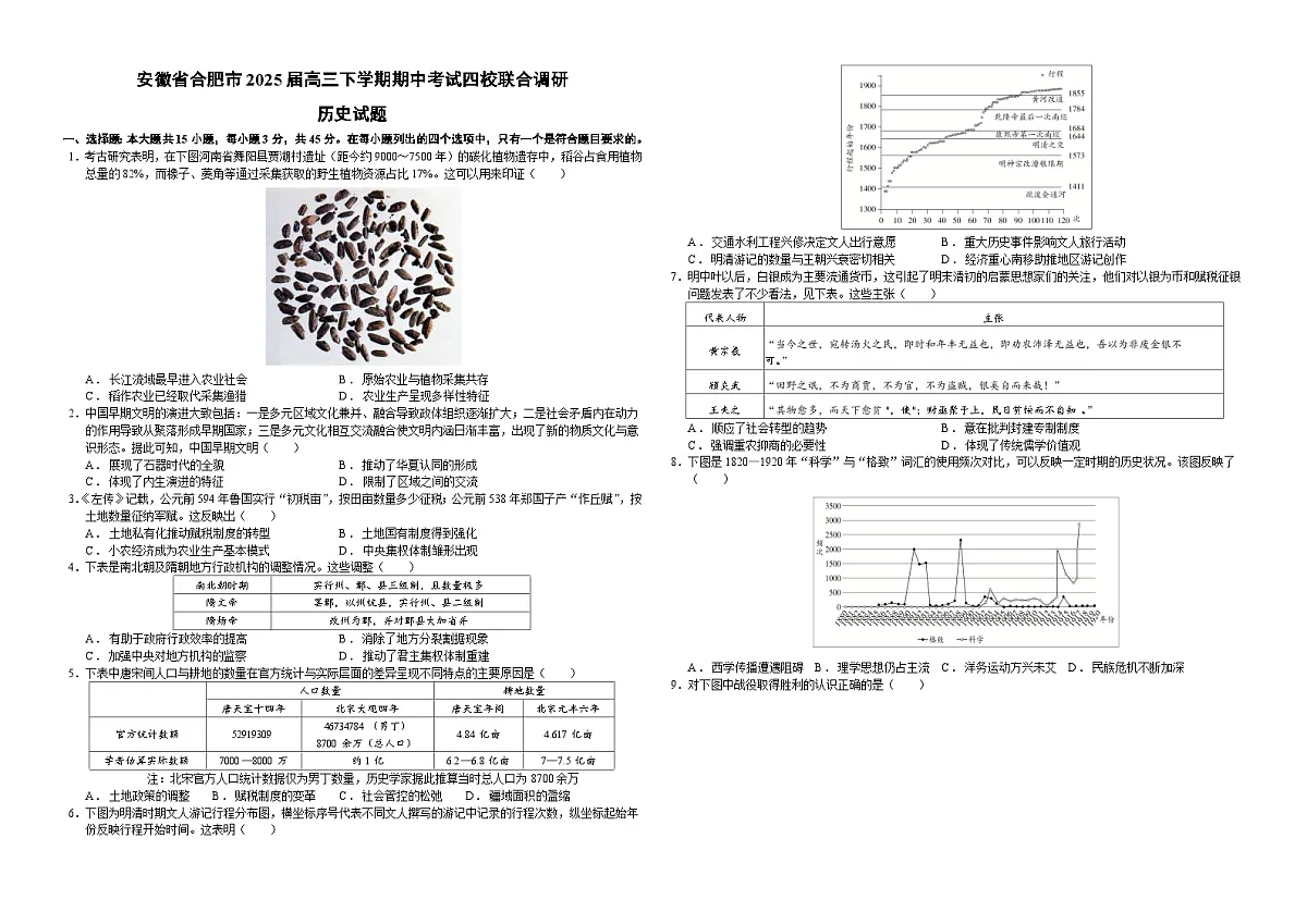 2025届安徽省合肥市高三下学期期中考试四校联合调研历史试题(含答案)第1页