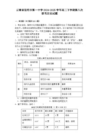 2025届云南省昆明市第一中学高三下学期第八次联考历史试题（含答案）